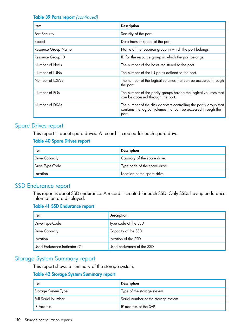 Spare drives report, Ssd endurance report, Storage system summary report | HP XP P9500 Storage User Manual | Page 110 / 233