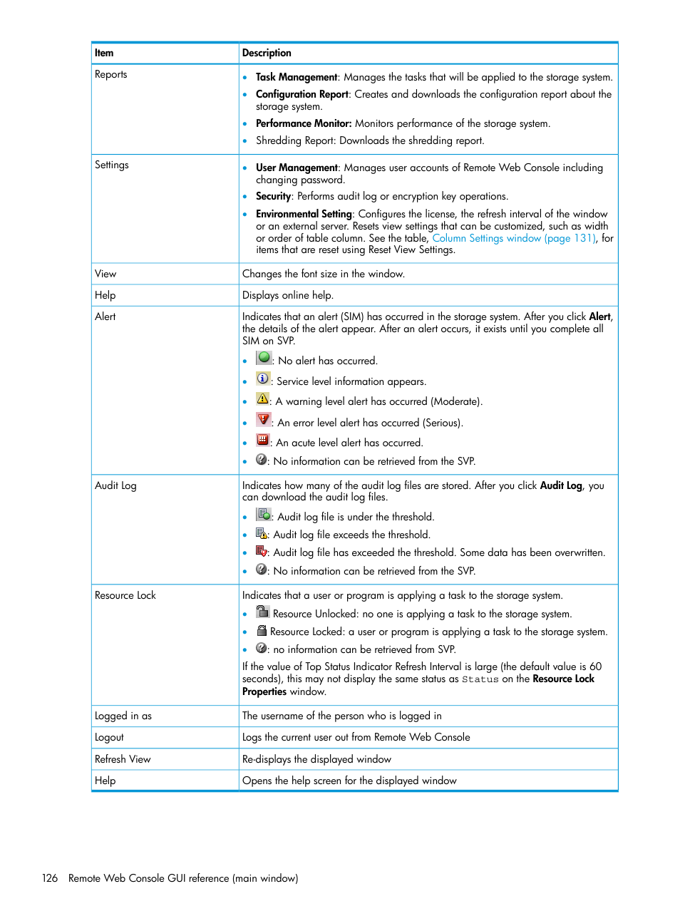 HP XP P9500 Storage User Manual | Page 126 / 233