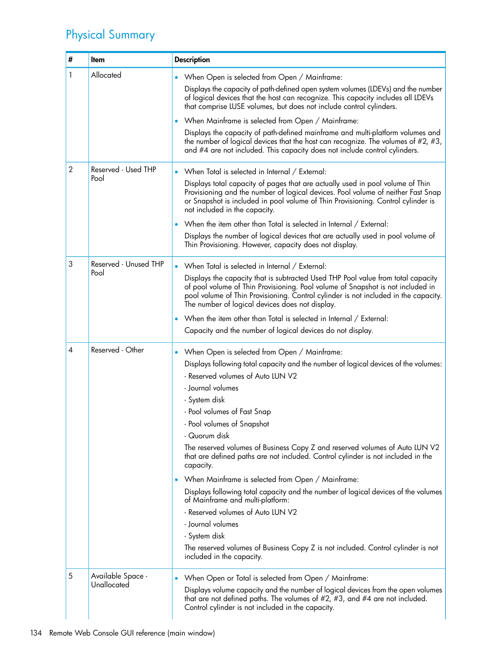 Physical summary | HP XP P9500 Storage User Manual | Page 134 / 233