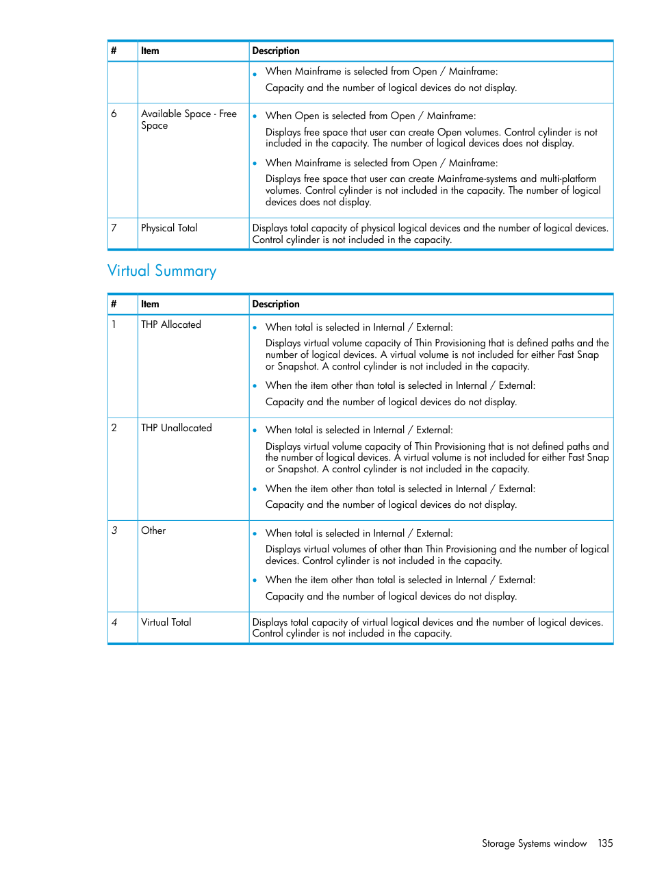 Virtual summary | HP XP P9500 Storage User Manual | Page 135 / 233