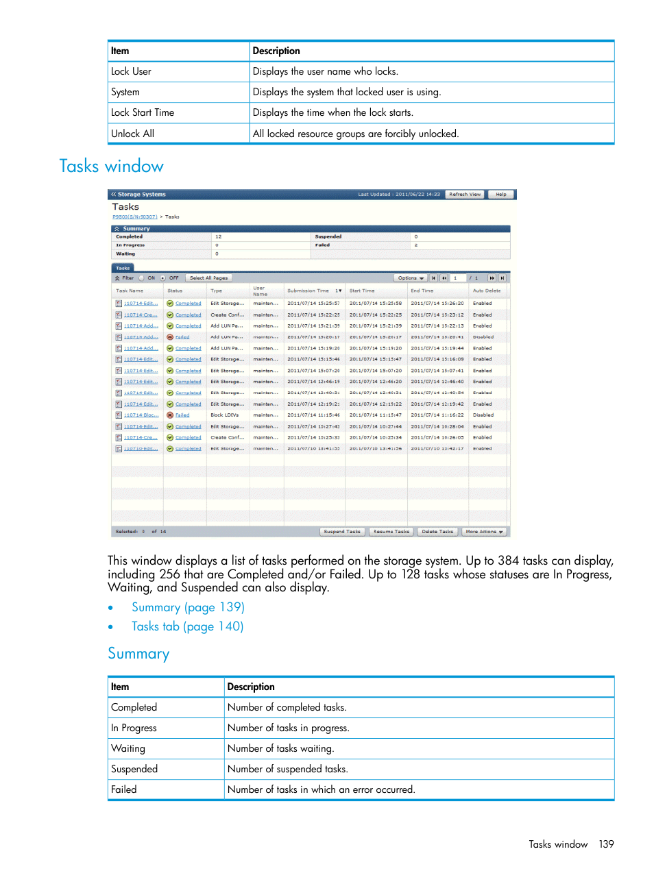 Tasks window, Summary | HP XP P9500 Storage User Manual | Page 139 / 233