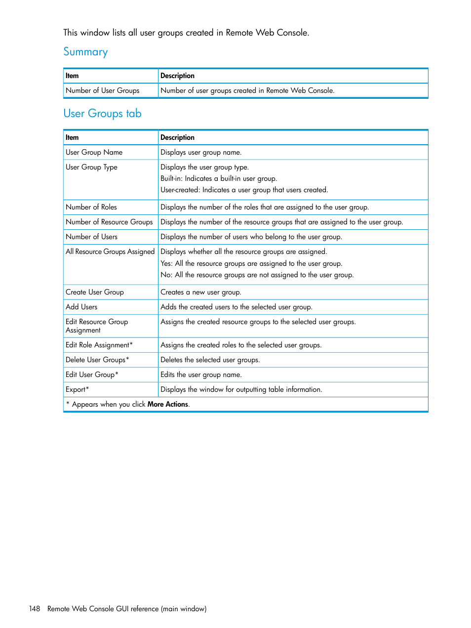 Summary, User groups tab | HP XP P9500 Storage User Manual | Page 148 / 233