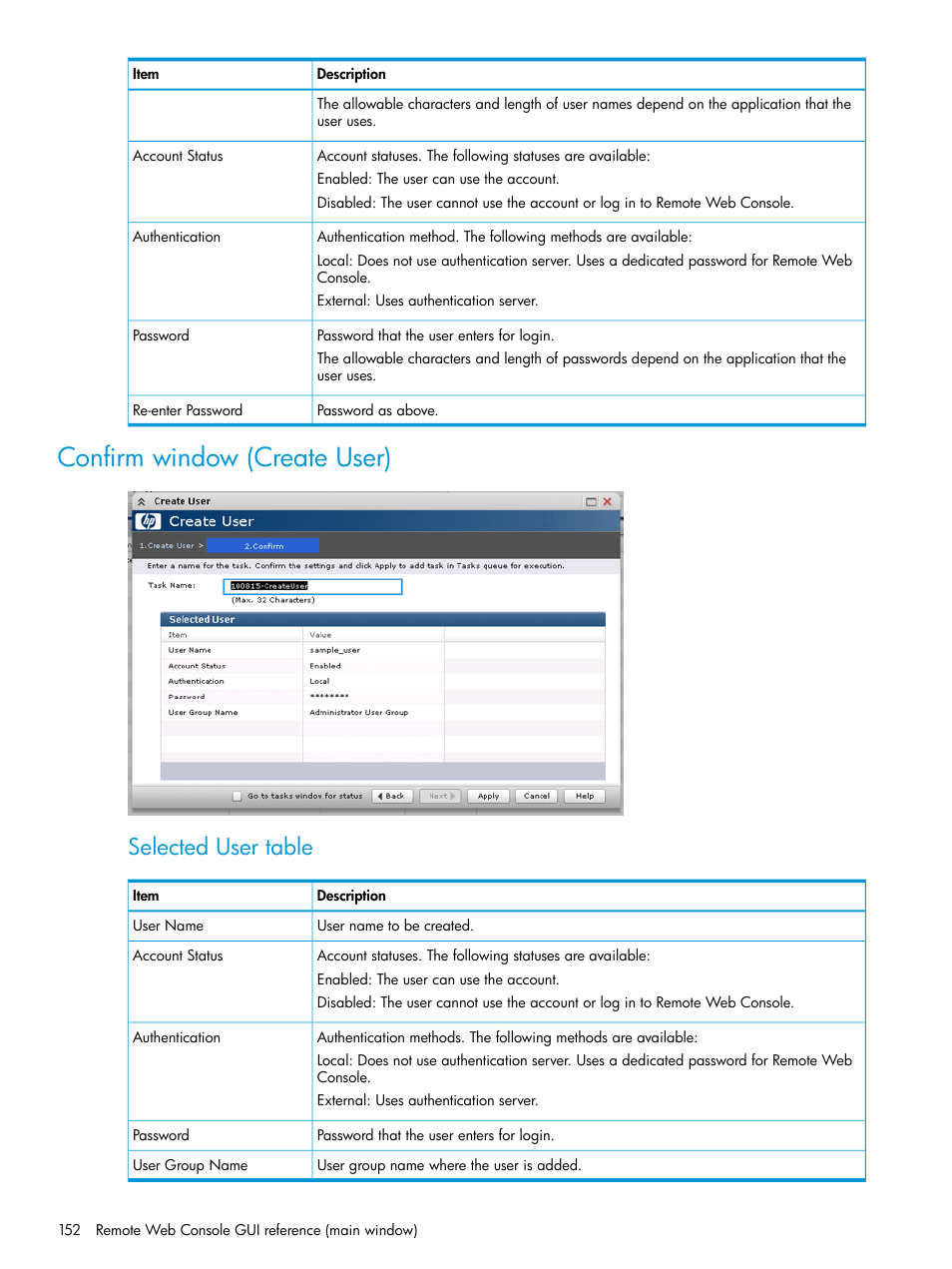 Confirm window (create user), Selected user table | HP XP P9500 Storage User Manual | Page 152 / 233