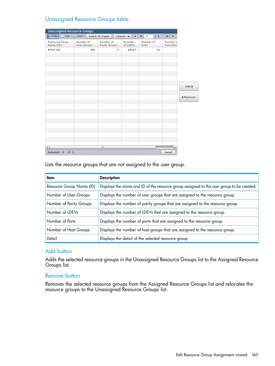 Unassigned resource groups table, Add button, Remove button | HP XP P9500 Storage User Manual | Page 165 / 233