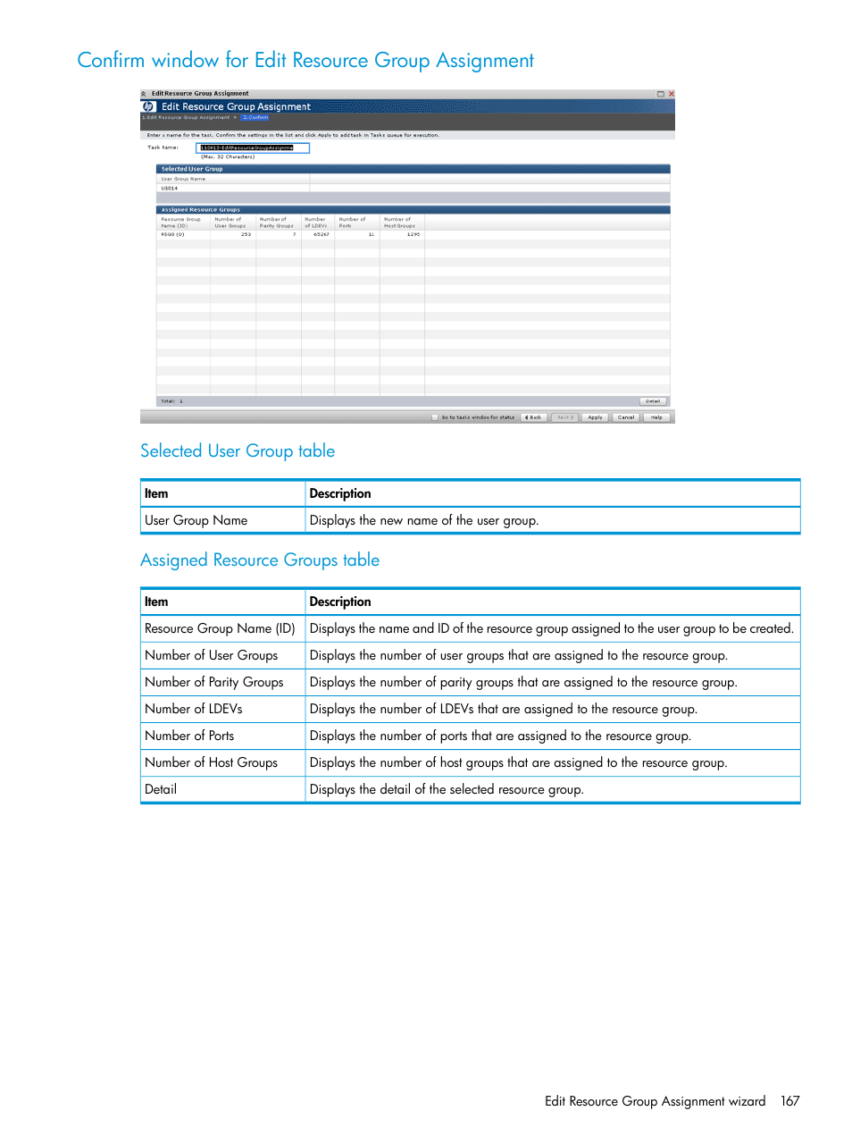 Confirm window for edit resource group assignment, Selected user group table, Assigned resource groups table | HP XP P9500 Storage User Manual | Page 167 / 233