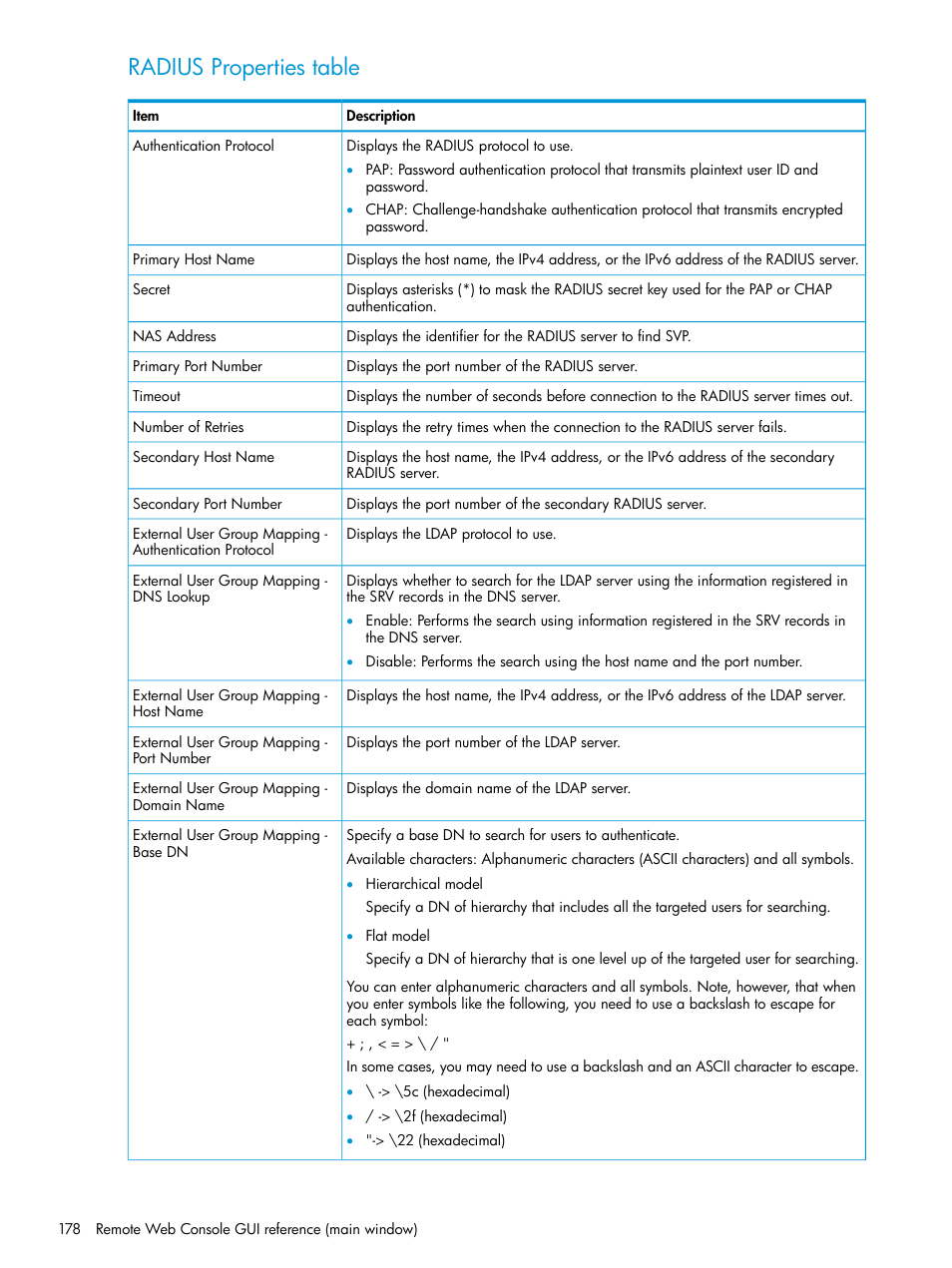 Radius properties table | HP XP P9500 Storage User Manual | Page 178 / 233