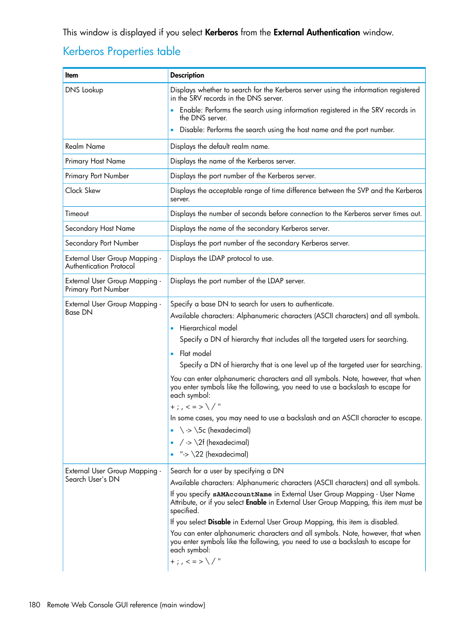 Kerberos properties table | HP XP P9500 Storage User Manual | Page 180 / 233