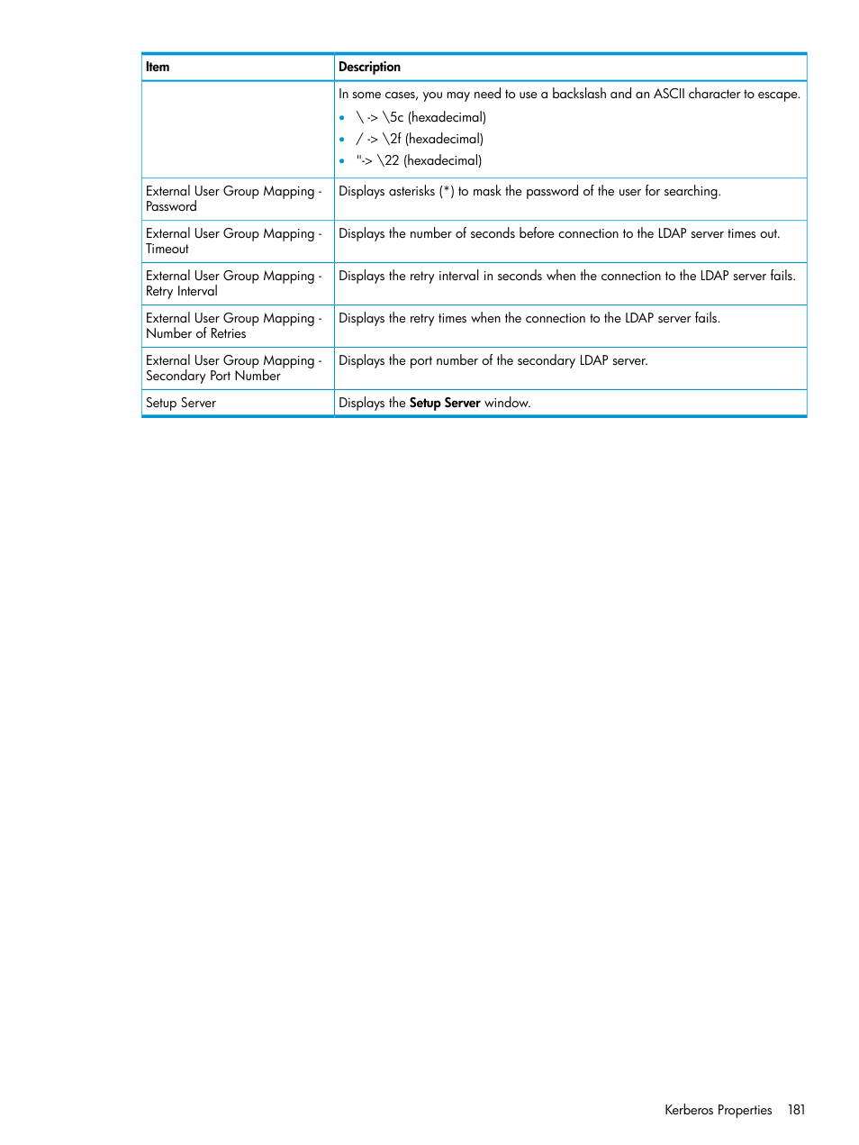 HP XP P9500 Storage User Manual | Page 181 / 233