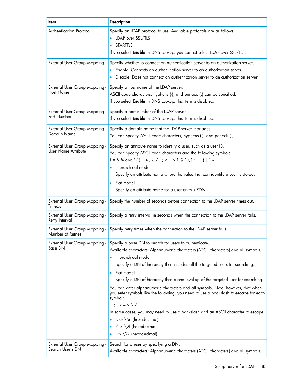 HP XP P9500 Storage User Manual | Page 183 / 233