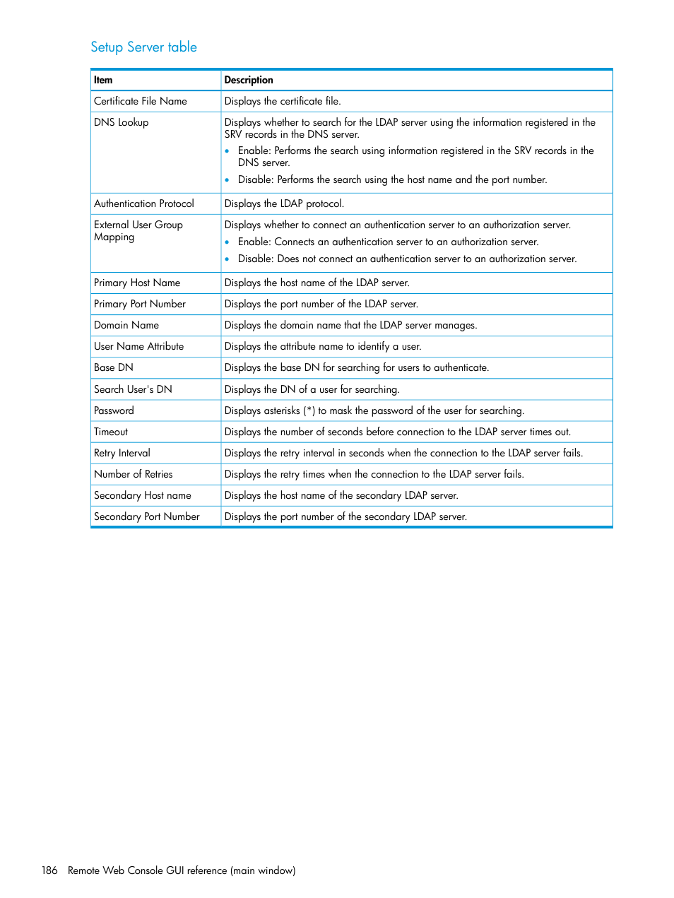 Setup server table | HP XP P9500 Storage User Manual | Page 186 / 233