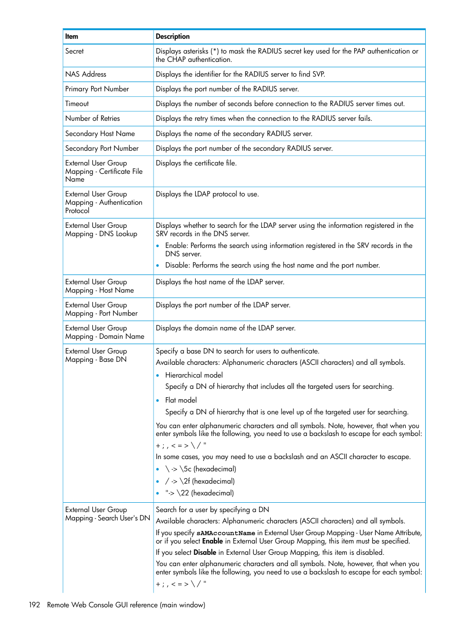 HP XP P9500 Storage User Manual | Page 192 / 233