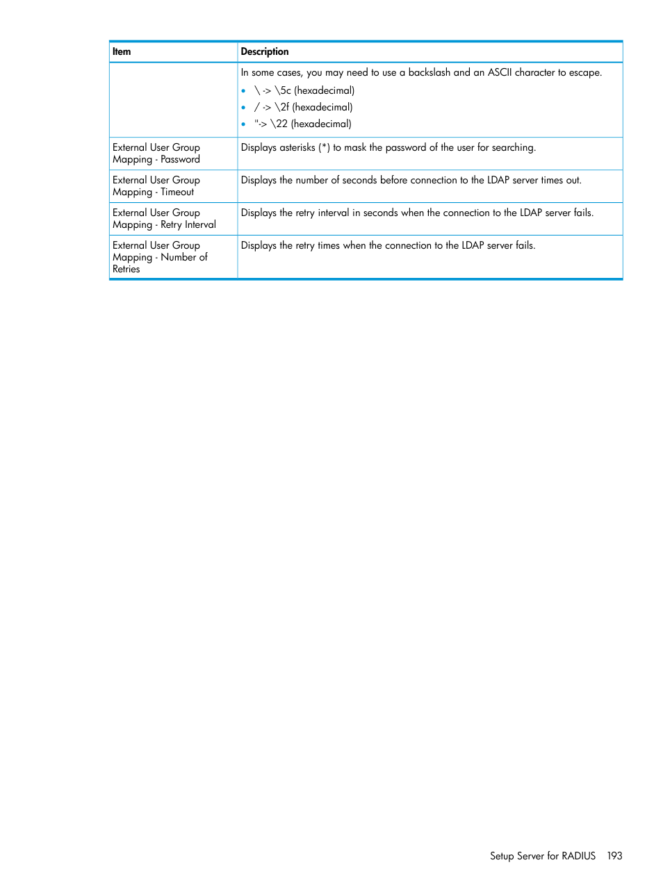 HP XP P9500 Storage User Manual | Page 193 / 233