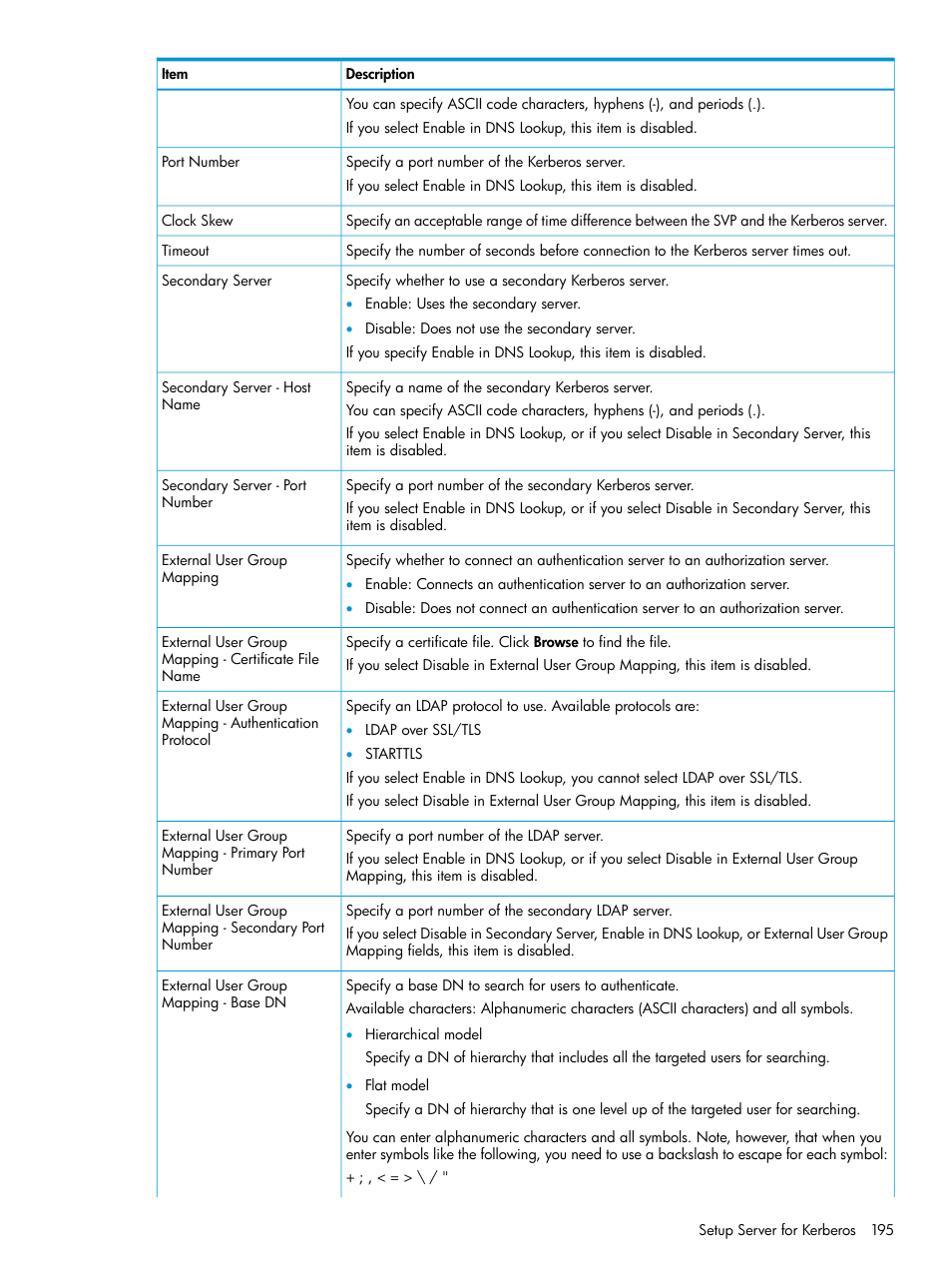 HP XP P9500 Storage User Manual | Page 195 / 233