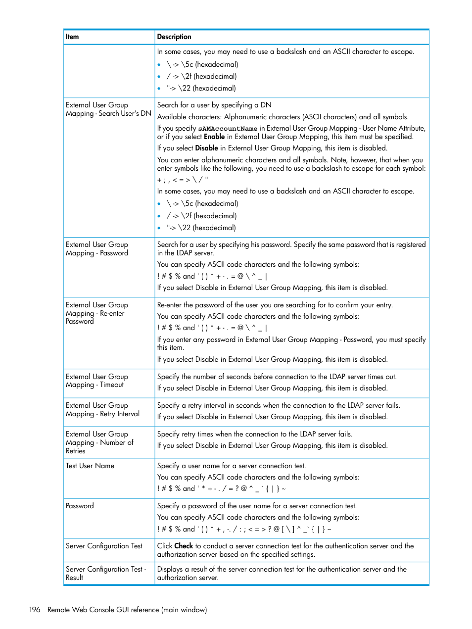 HP XP P9500 Storage User Manual | Page 196 / 233