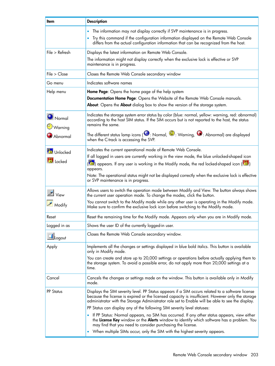 HP XP P9500 Storage User Manual | Page 203 / 233