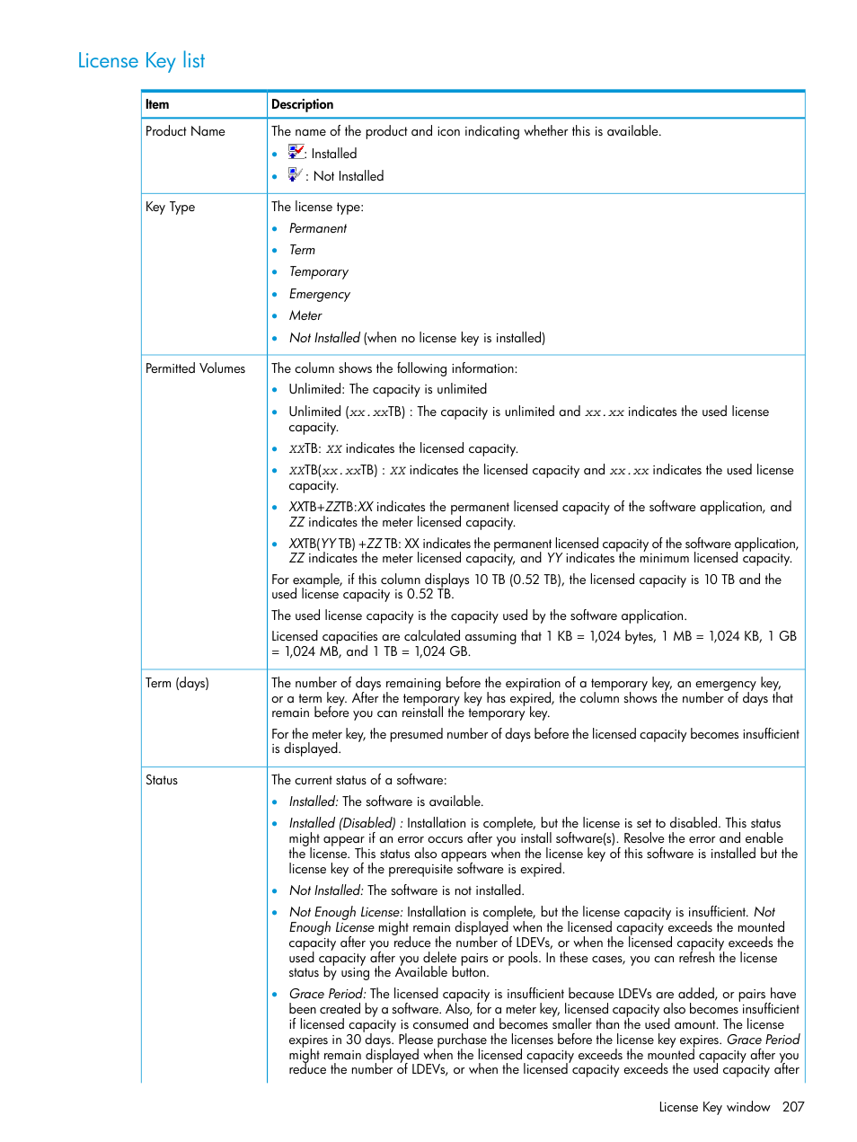 License key list | HP XP P9500 Storage User Manual | Page 207 / 233