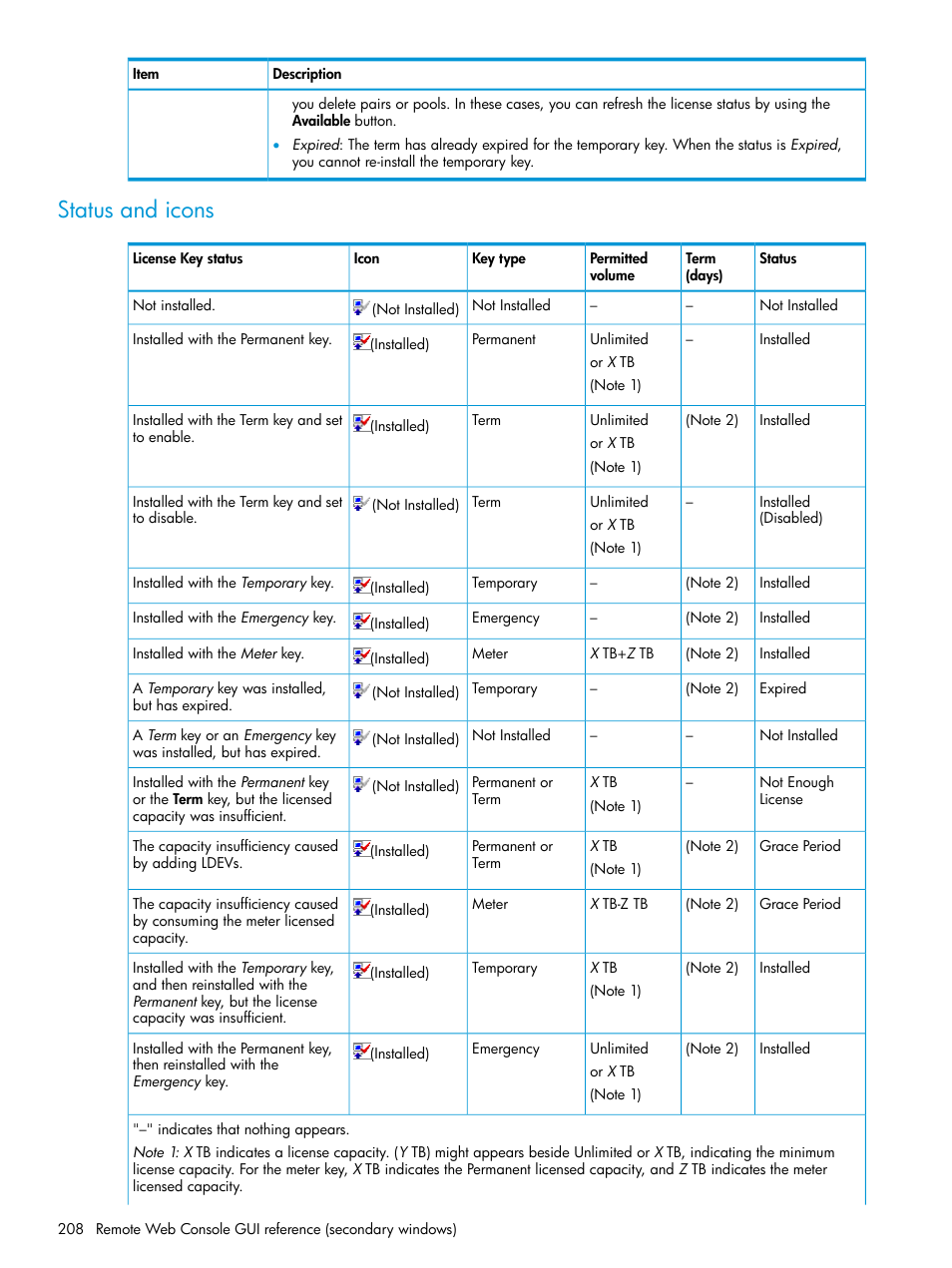 Status and icons | HP XP P9500 Storage User Manual | Page 208 / 233