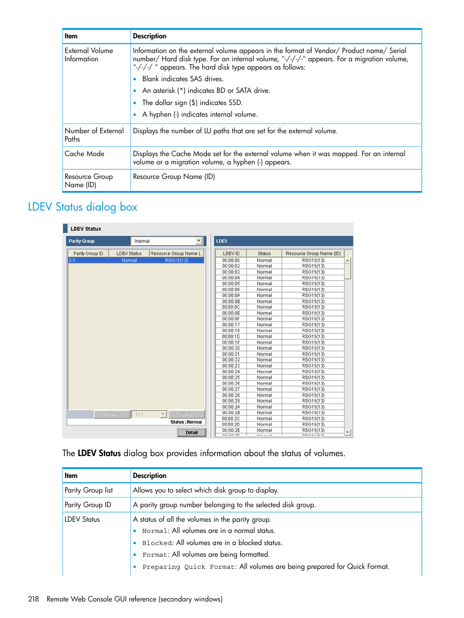 Ldev status dialog box | HP XP P9500 Storage User Manual | Page 218 / 233