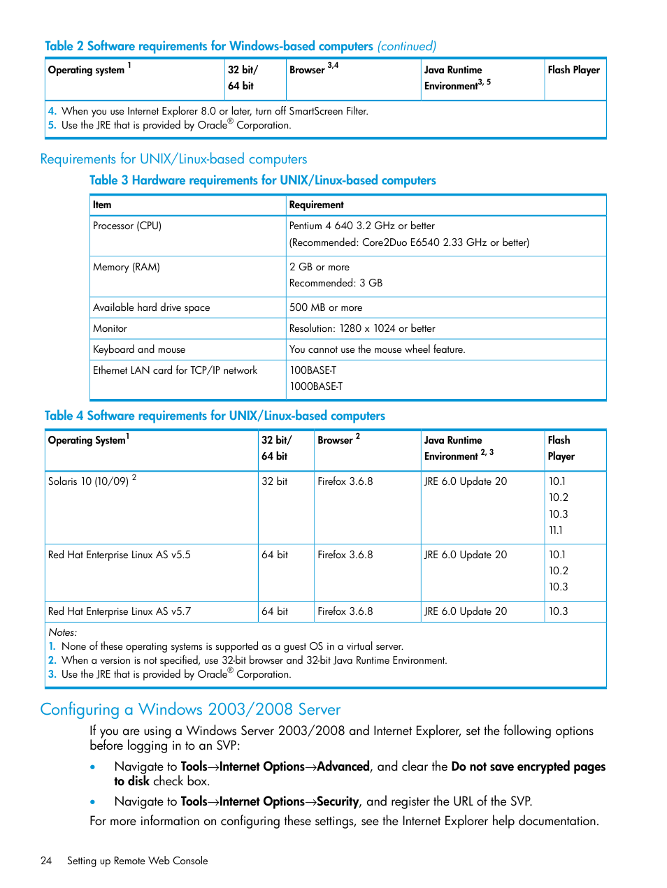 Requirements for unix/linux-based computers, Configuring a windows 2003/2008 server | HP XP P9500 Storage User Manual | Page 24 / 233