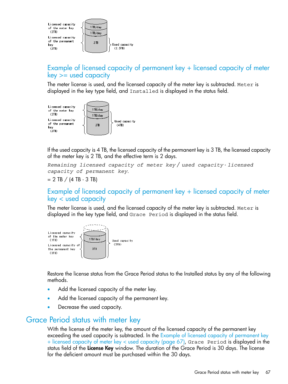 Grace period status with meter key | HP XP P9500 Storage User Manual | Page 67 / 233