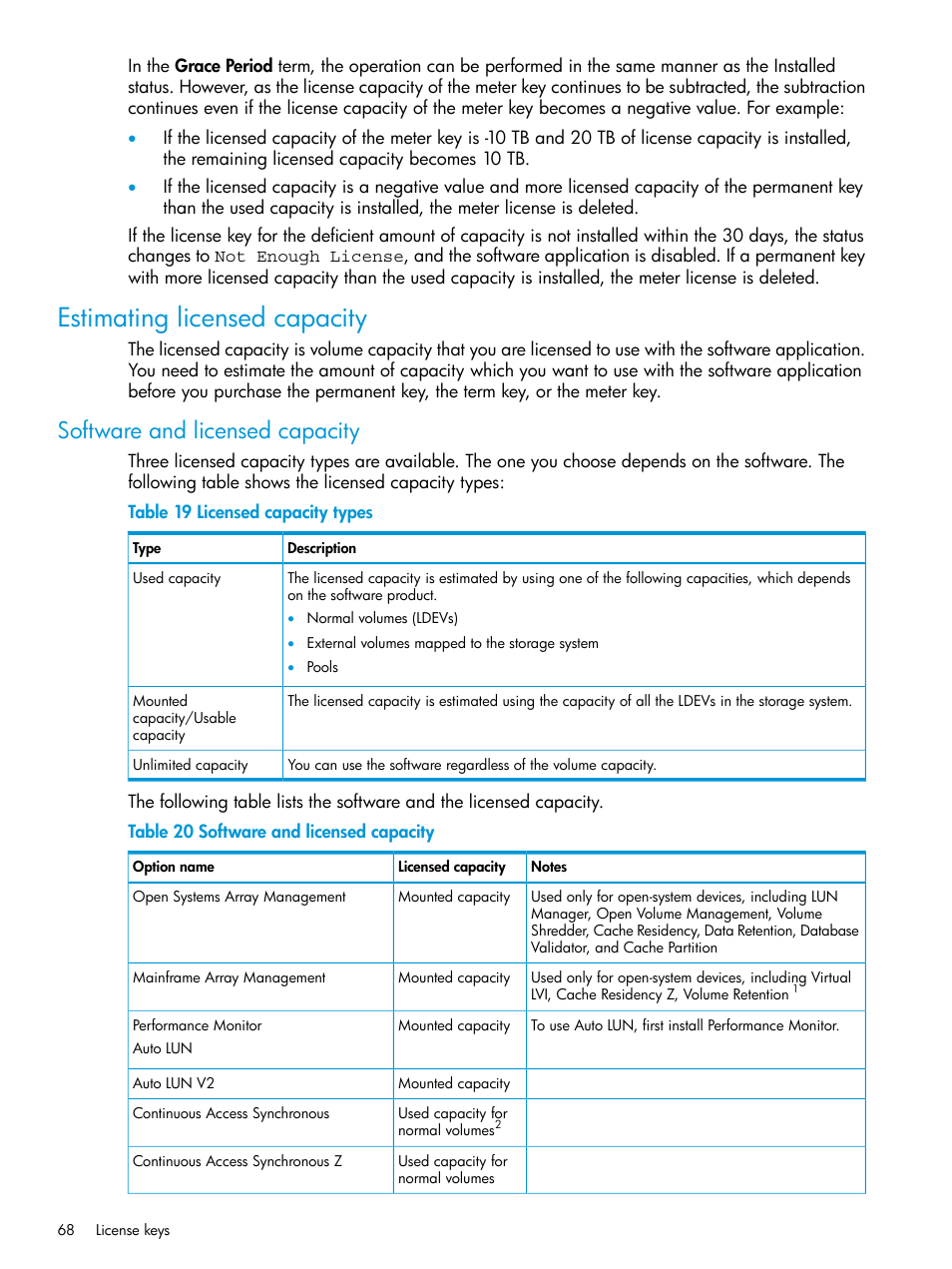 Estimating licensed capacity, Software and licensed capacity | HP XP P9500 Storage User Manual | Page 68 / 233