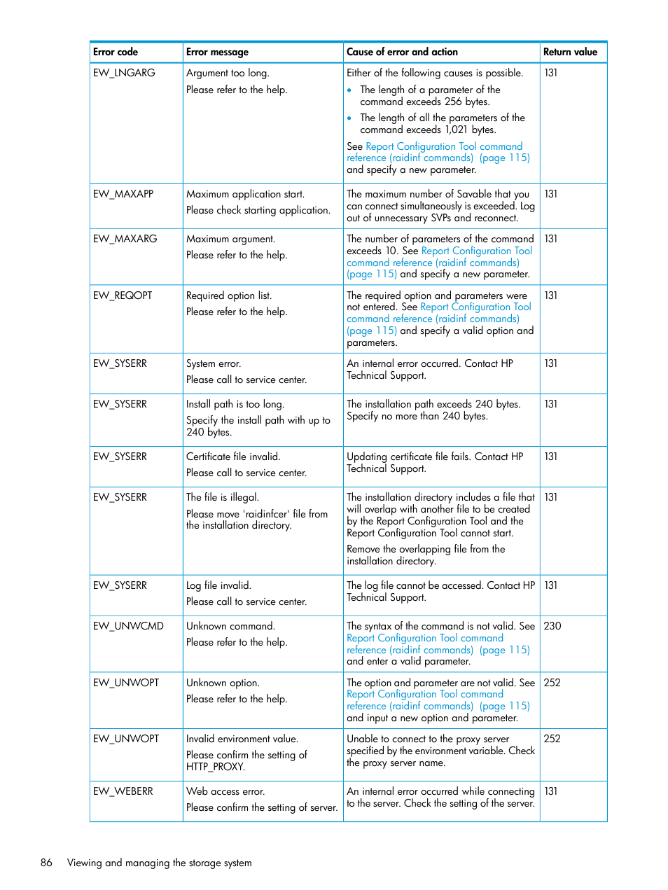 HP XP P9500 Storage User Manual | Page 86 / 233