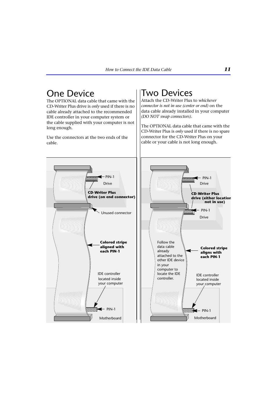 One device, Two devices | HP CD-Writer Plus Internal 9110i Drive User Manual | Page 11 / 40