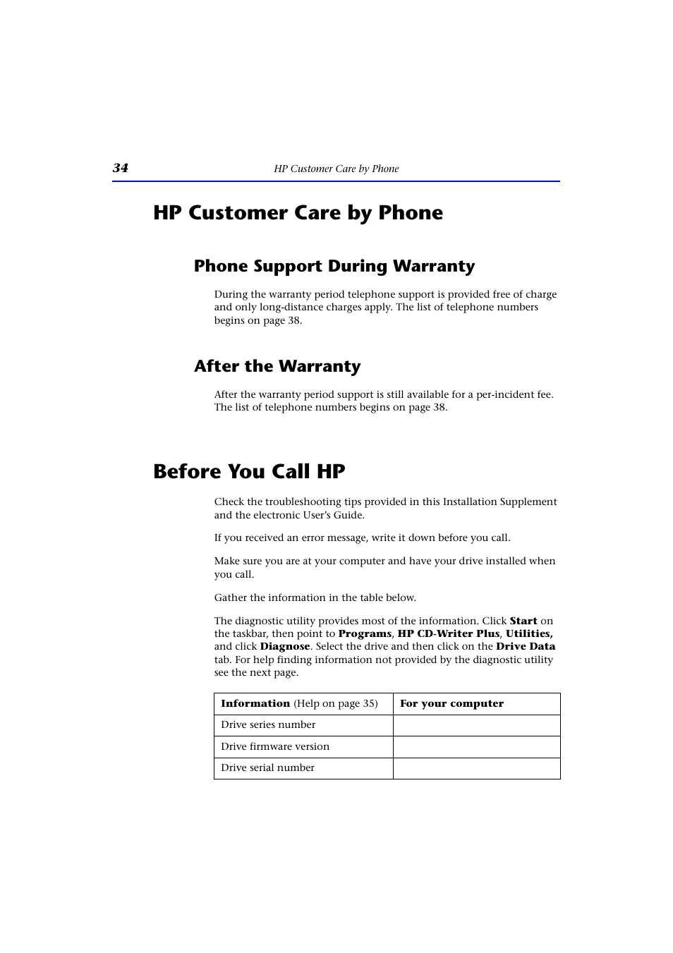 Hp customer care by phone, Phone support during warranty, After the warranty | Before you call hp, Hp customer care by phone before you call hp | HP CD-Writer Plus Internal 9110i Drive User Manual | Page 34 / 40