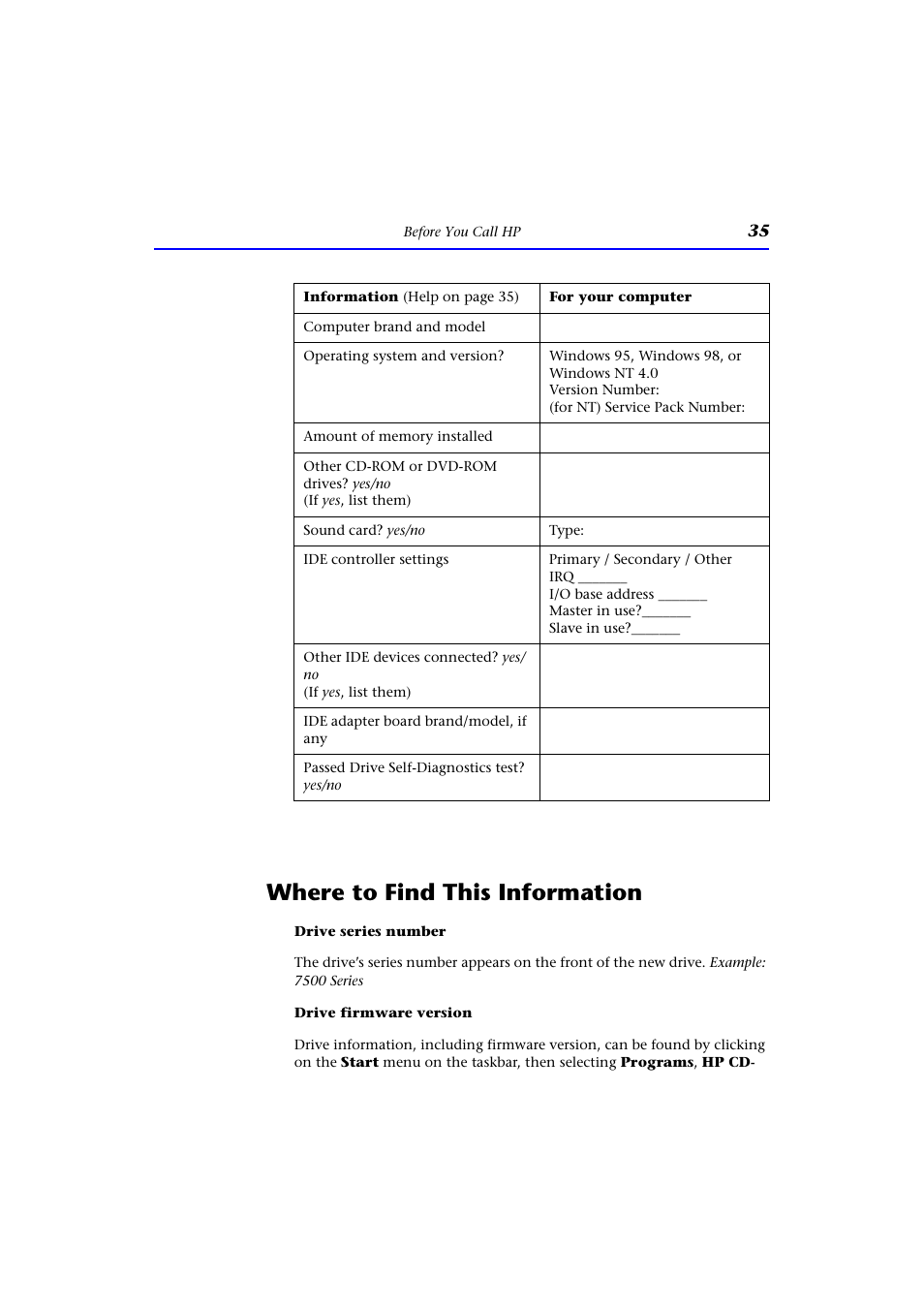 Where to find this information | HP CD-Writer Plus Internal 9110i Drive User Manual | Page 35 / 40