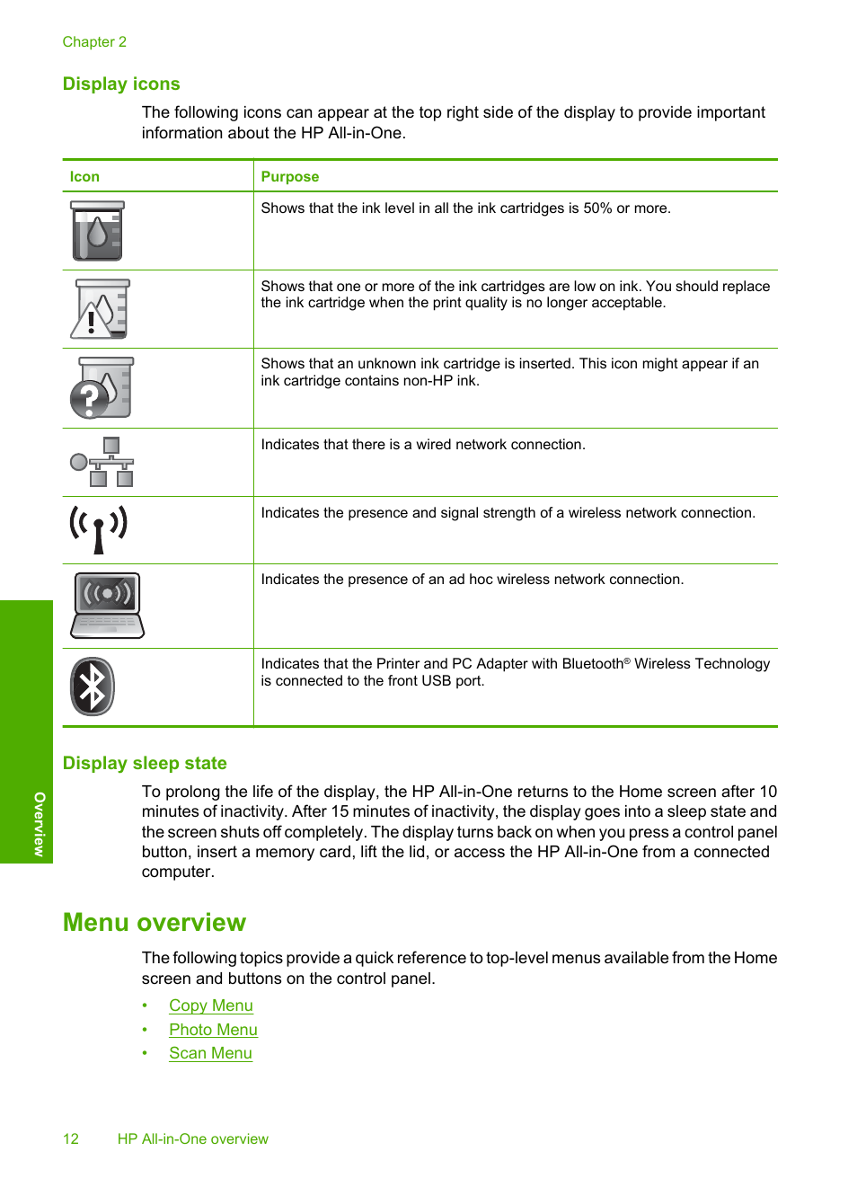 Display icons, Display sleep state, Menu overview | HP Photosmart C6340 All-in-One Printer User Manual | Page 15 / 331