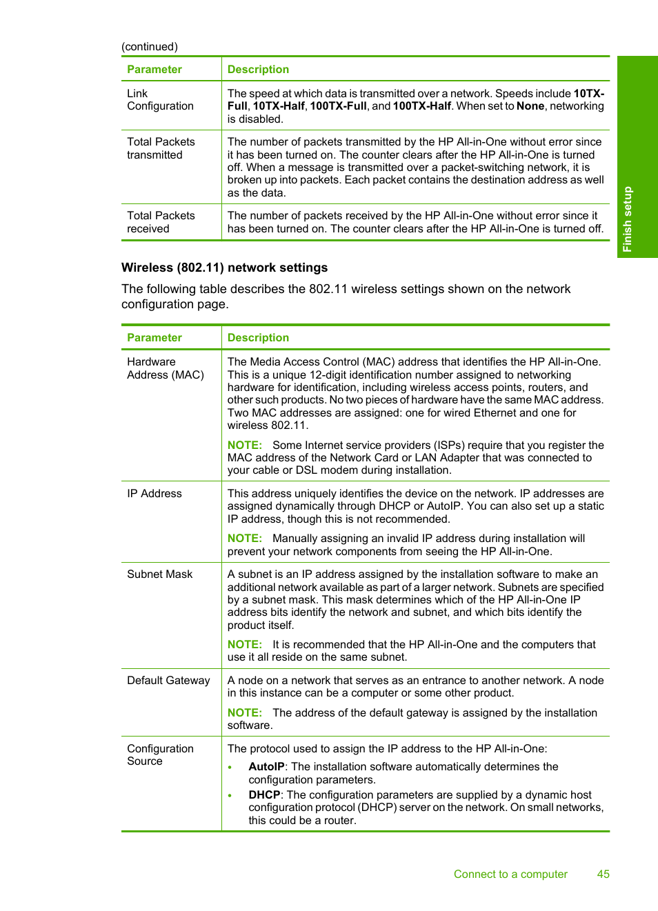Wireless (802.11) network settings | HP Photosmart C6340 All-in-One Printer User Manual | Page 48 / 331