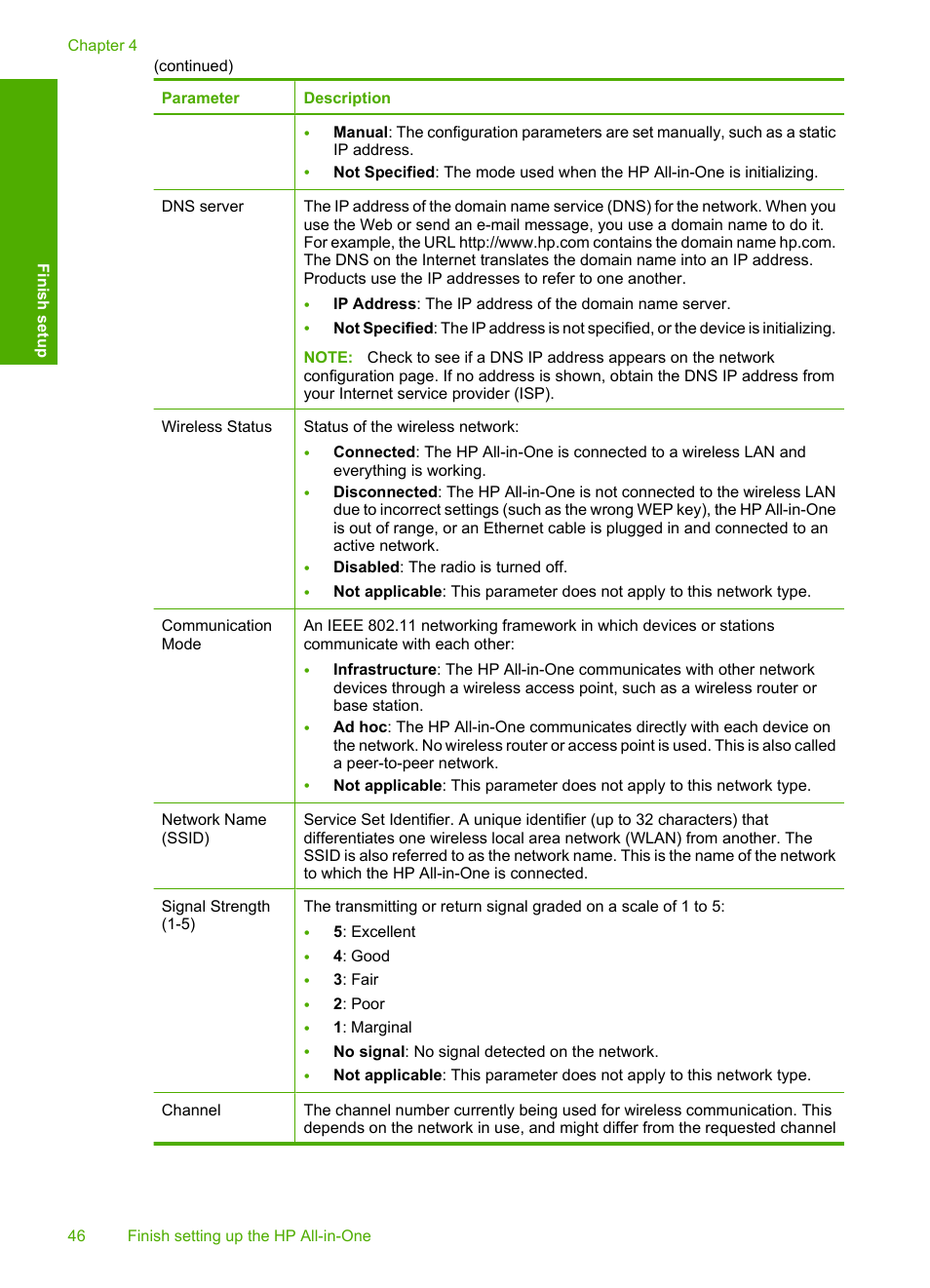 HP Photosmart C6340 All-in-One Printer User Manual | Page 49 / 331