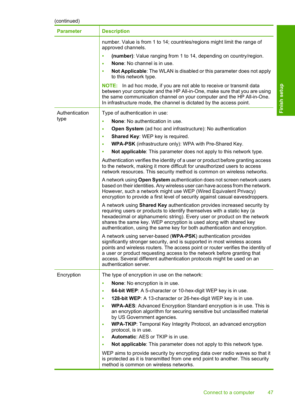 HP Photosmart C6340 All-in-One Printer User Manual | Page 50 / 331