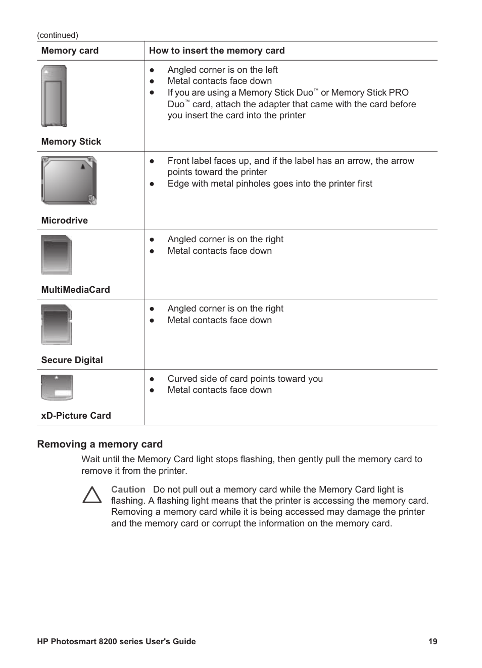 Removing a memory card | HP Photosmart 8250 Printer User Manual | Page 23 / 81