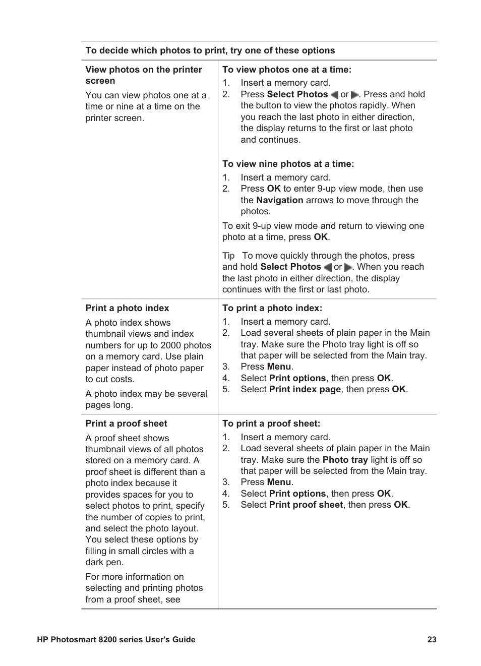 HP Photosmart 8250 Printer User Manual | Page 27 / 81