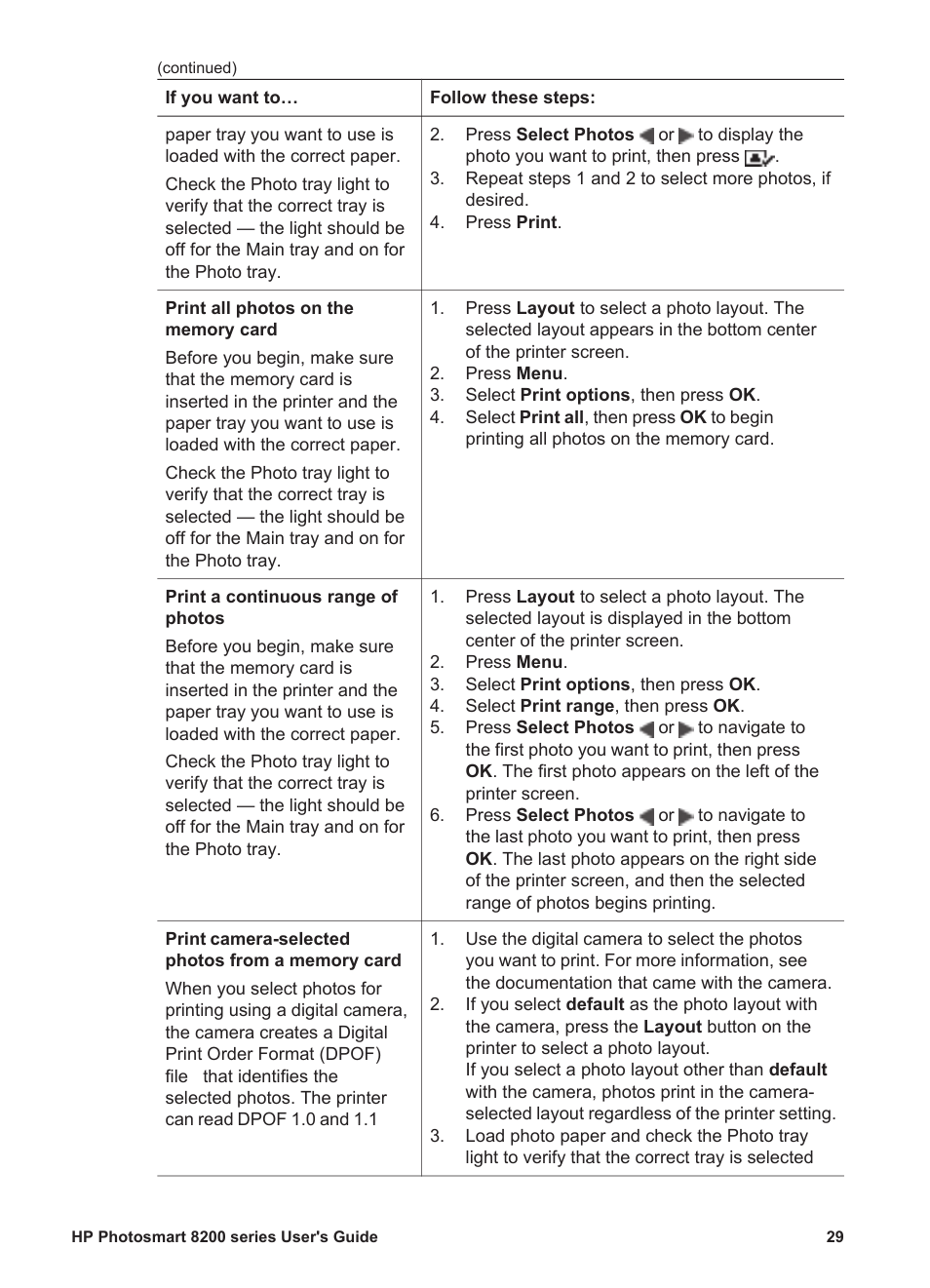 HP Photosmart 8250 Printer User Manual | Page 33 / 81