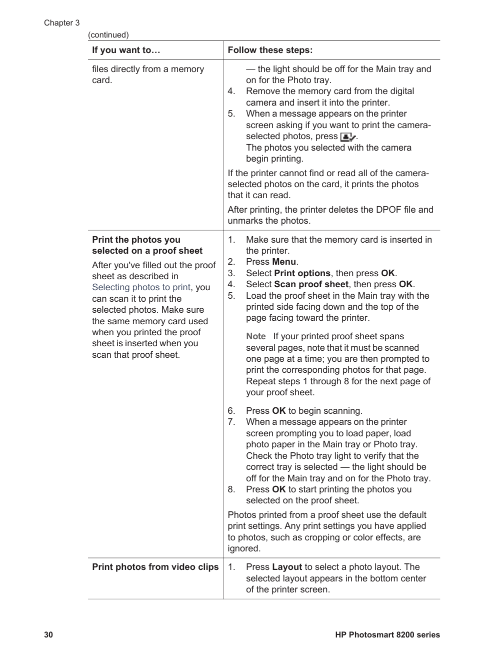 HP Photosmart 8250 Printer User Manual | Page 34 / 81