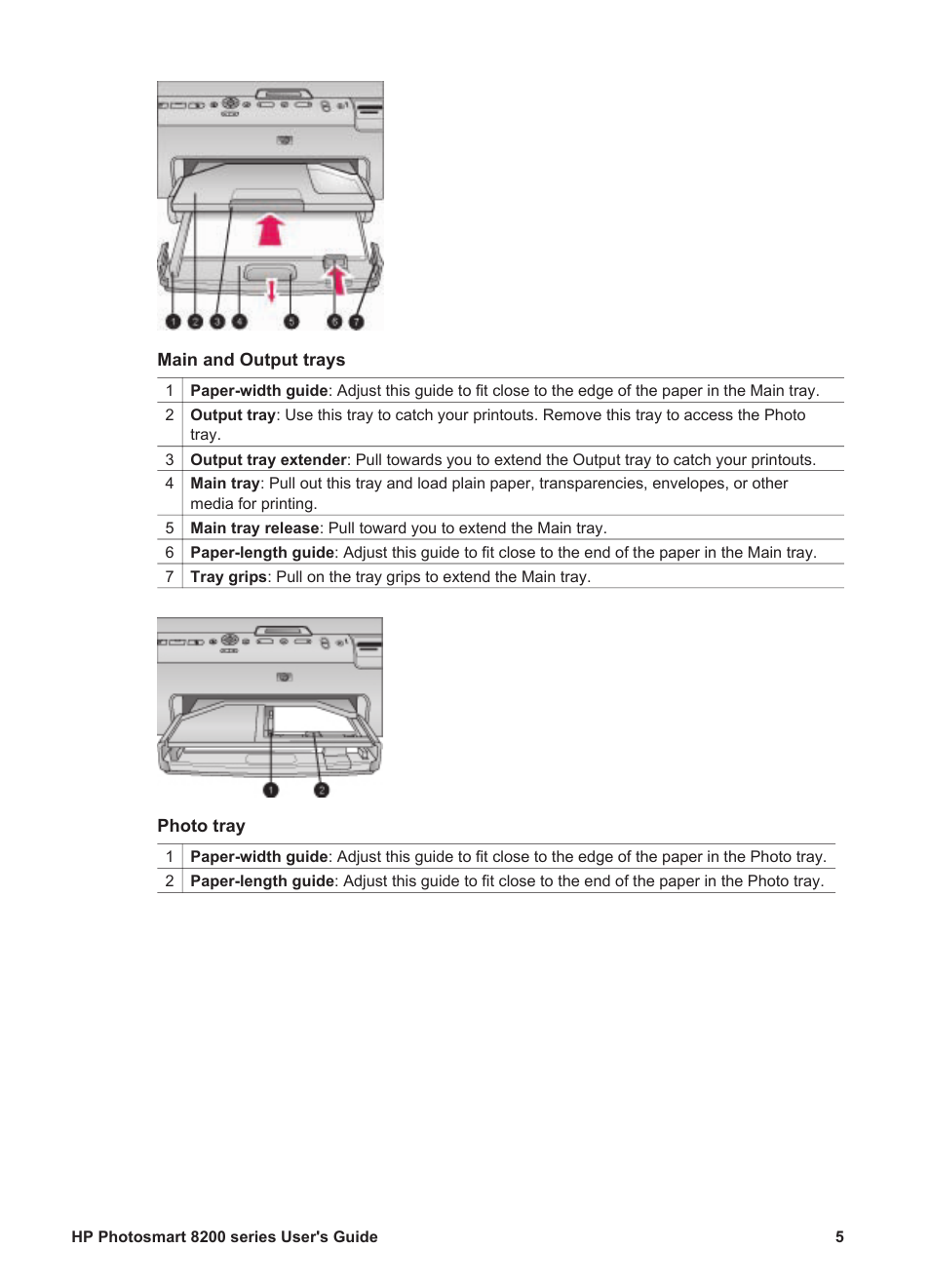 HP Photosmart 8250 Printer User Manual | Page 9 / 81