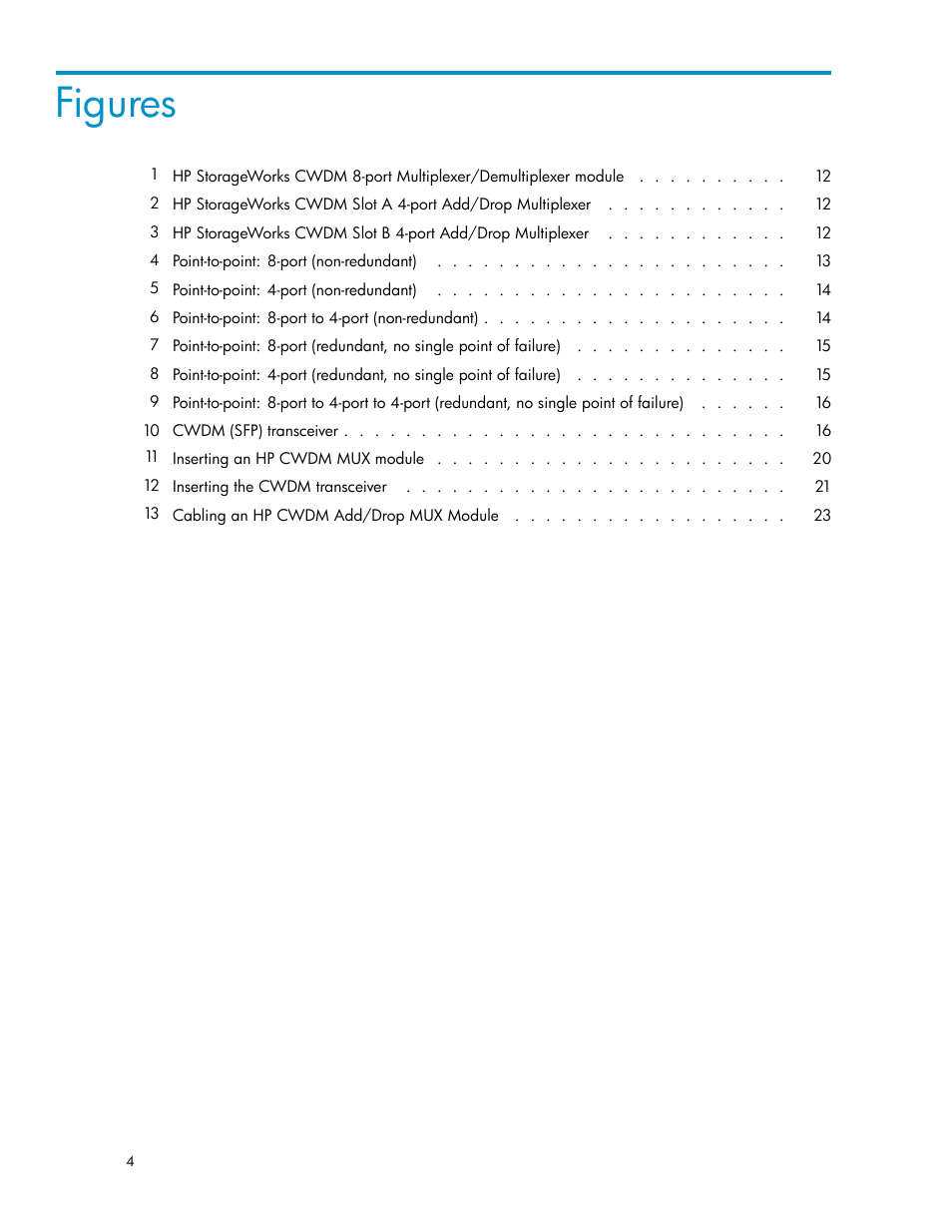 Figures | HP Coarse Wave Division Multiplexer User Manual | Page 4 / 27