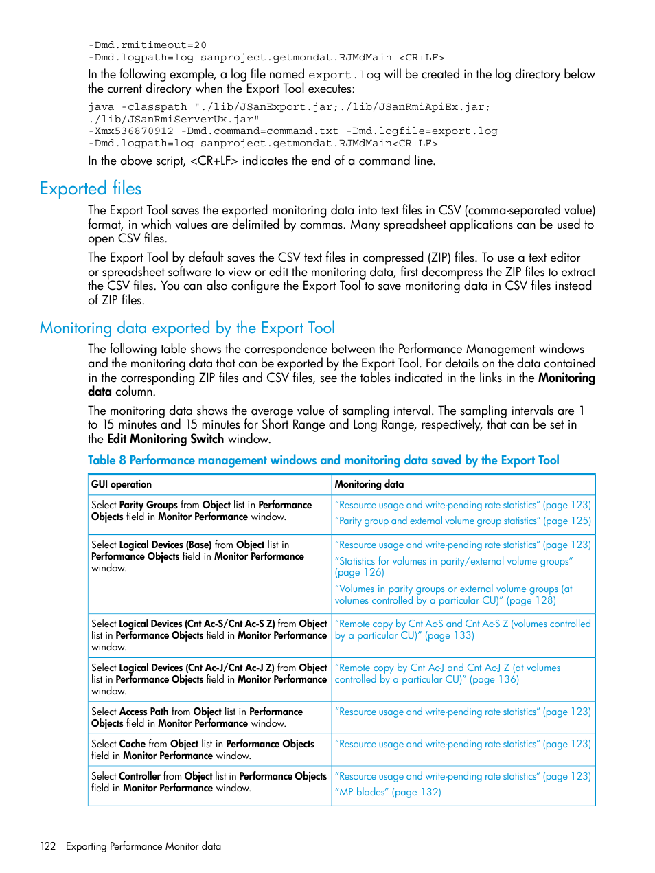 Exported files, Monitoring data exported by the export tool | HP XP7 Storage User Manual | Page 122 / 227