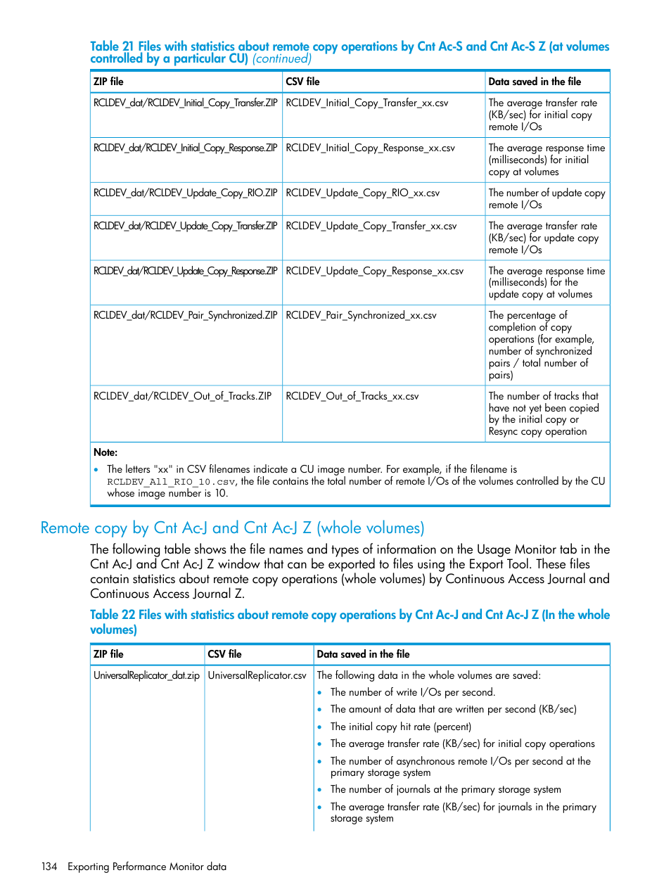 HP XP7 Storage User Manual | Page 134 / 227