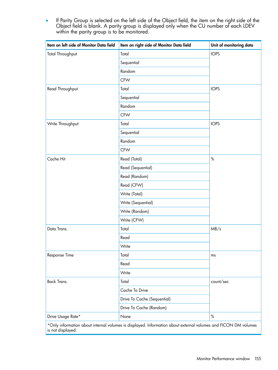 HP XP7 Storage User Manual | Page 155 / 227