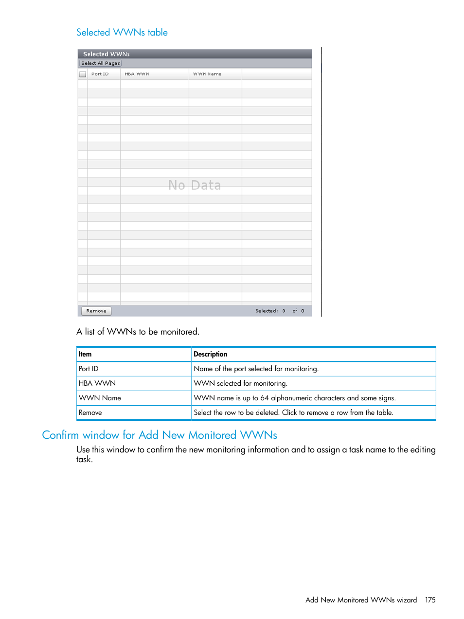 Confirm window for add new monitored wwns, Selected wwns table | HP XP7 Storage User Manual | Page 175 / 227