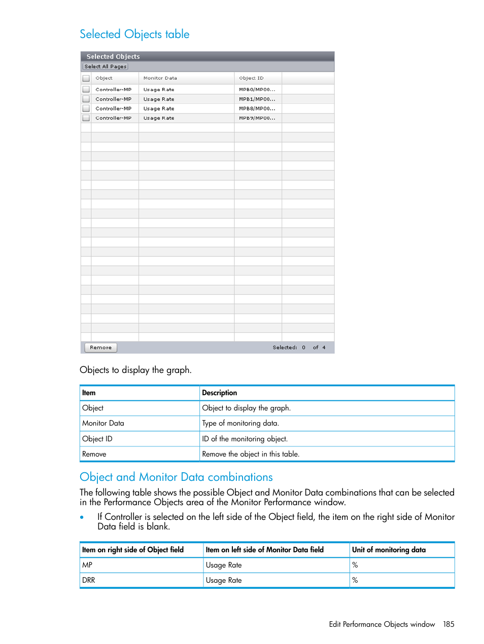 Selected objects table, Object and monitor data combinations | HP XP7 Storage User Manual | Page 185 / 227