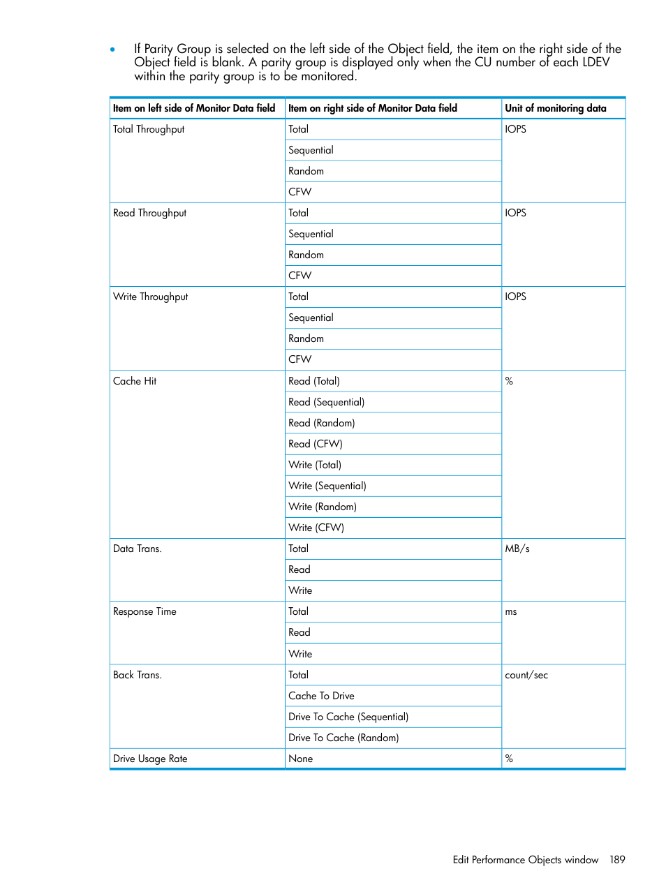 HP XP7 Storage User Manual | Page 189 / 227