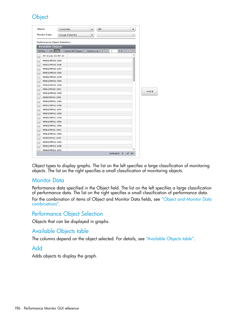 Object, Monitor data, Performance object selection | Available objects table | HP XP7 Storage User Manual | Page 196 / 227