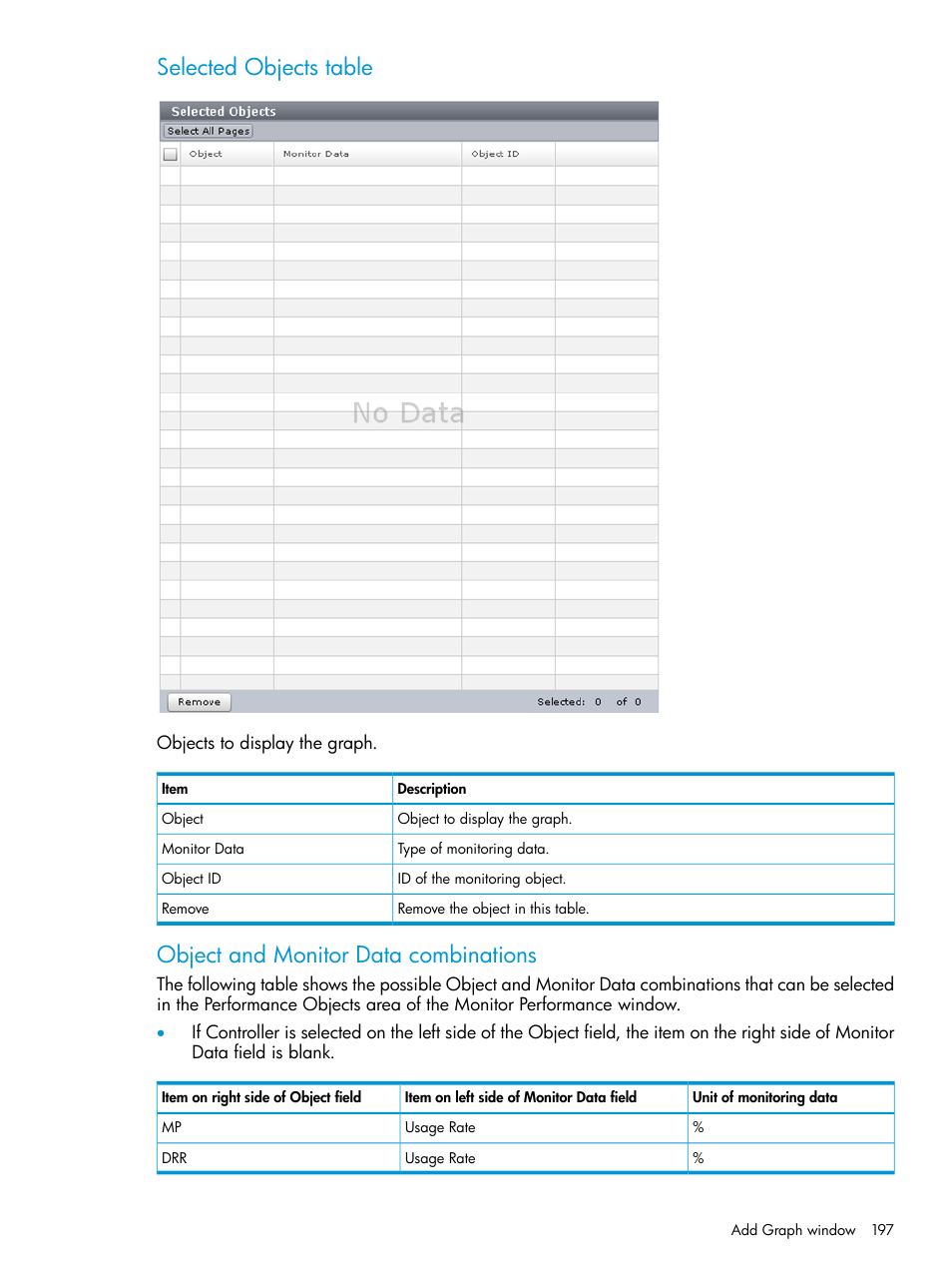 Selected objects table, Object and monitor data combinations | HP XP7 Storage User Manual | Page 197 / 227