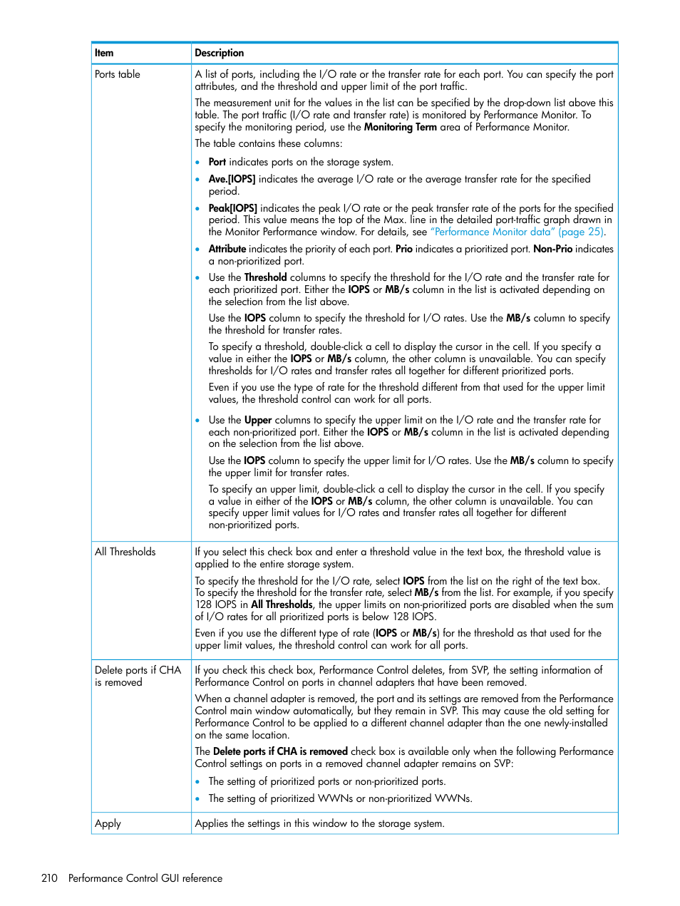 HP XP7 Storage User Manual | Page 210 / 227