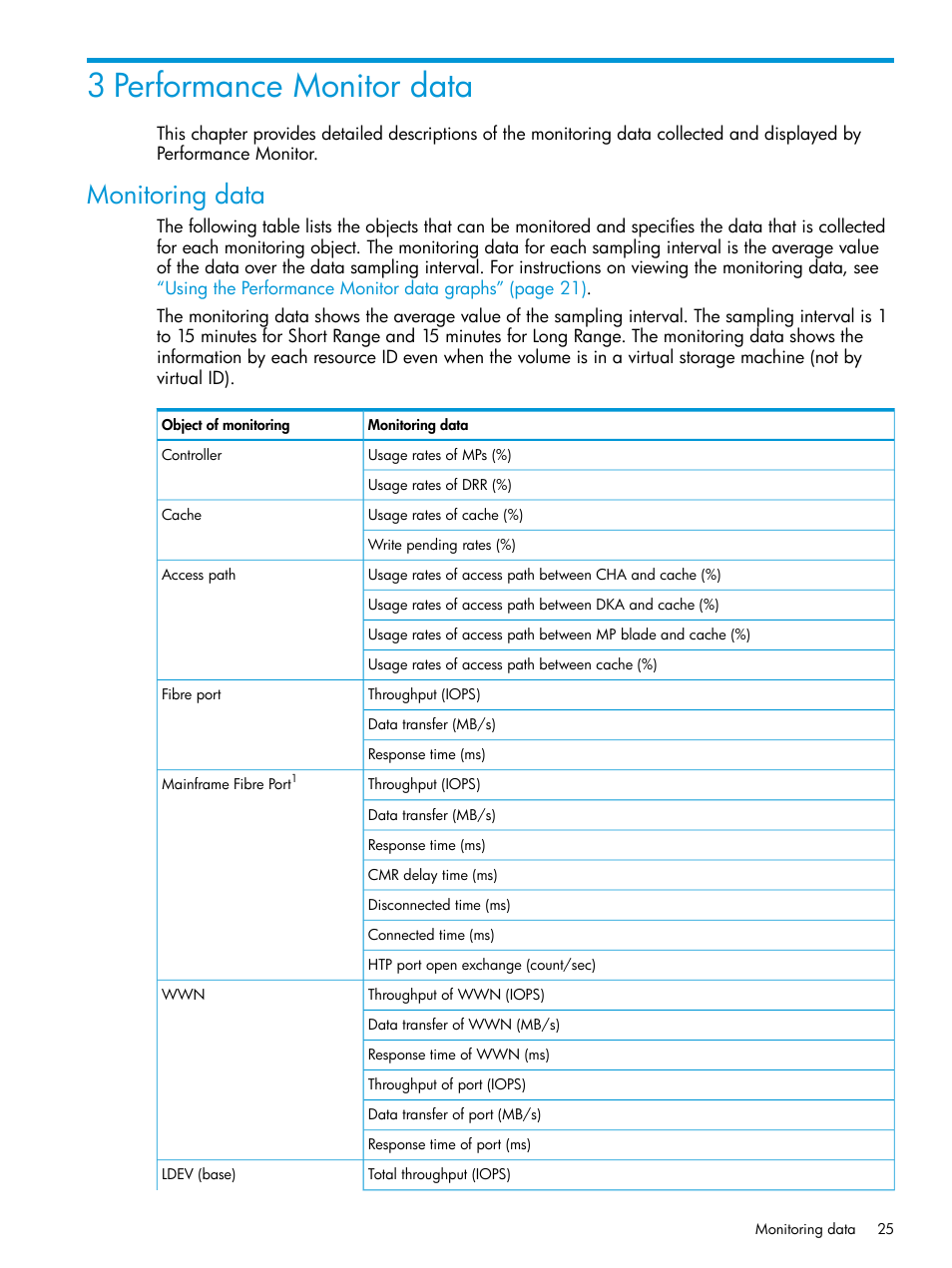 3 performance monitor data, Monitoring data | HP XP7 Storage User Manual | Page 25 / 227