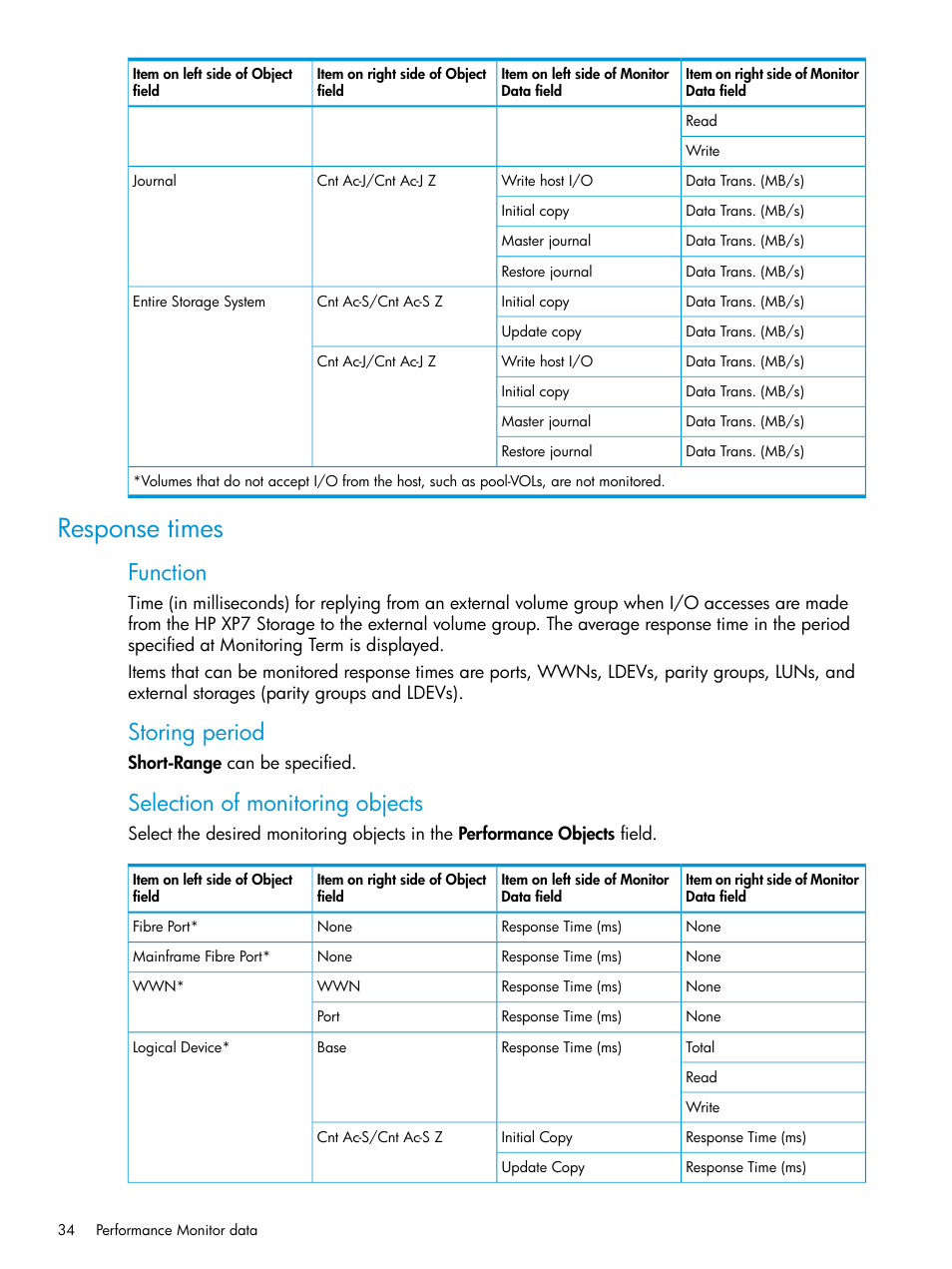 Response times, Function, Storing period | Selection of monitoring objects | HP XP7 Storage User Manual | Page 34 / 227